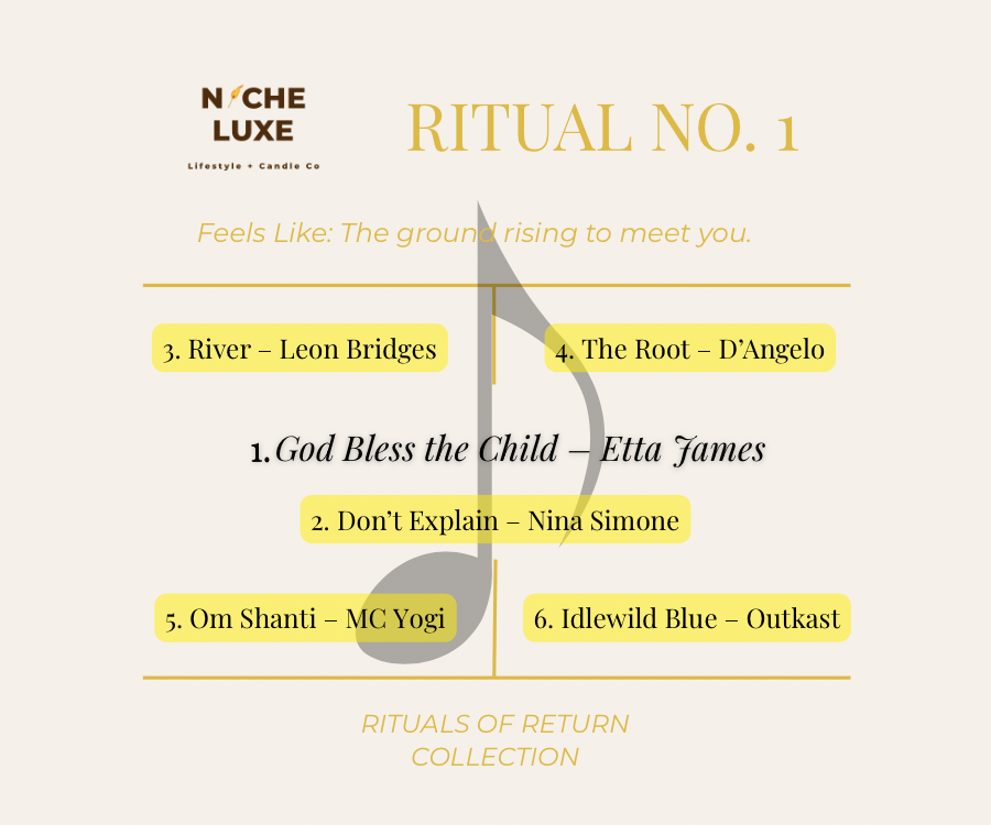 Ritual No. 1 | Direction: Grounded